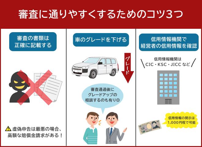 カーリースの審査に通るコツ